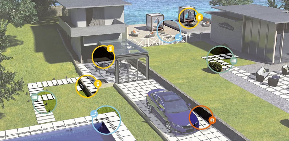 Outdoor Applications